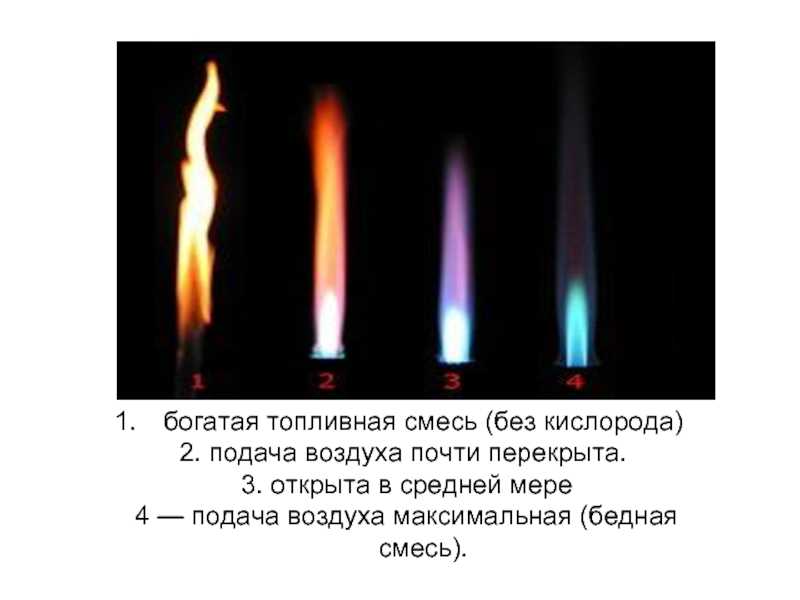 Богатая смесь ваз 2107 карбюратор - prodemio.ru