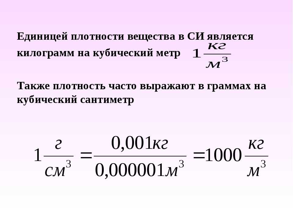 Сколько в стакане воды (мл, грамм)