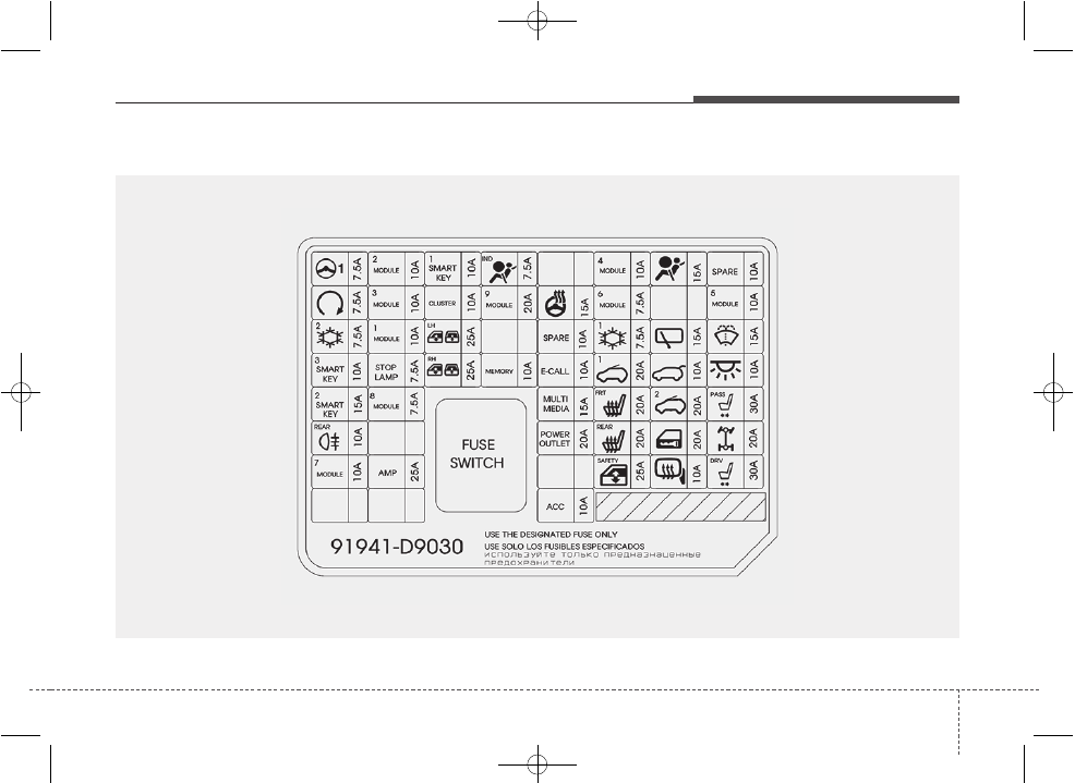 Kia sportage 3 (sl) (2010 – 2015) – fuse box diagram - carknowledge.info