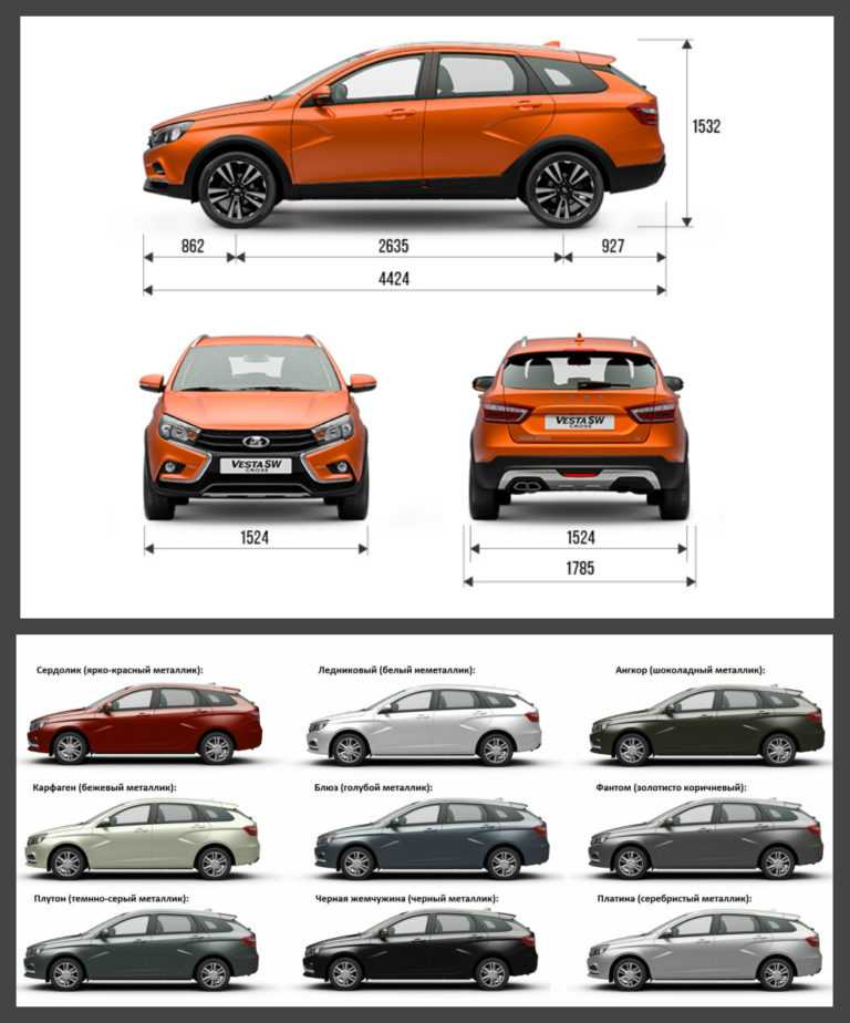 Тест-драйв - lada vesta sw. караван-сарай