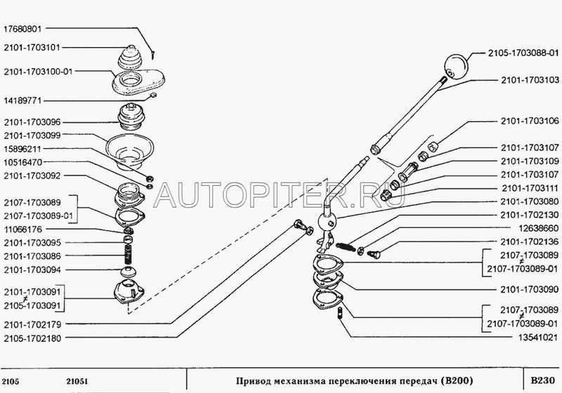 Контент / руководство по ремонту ваз-2105 и ваз-2104 / коробка передач. - ваз - ремонт, обслуживание, тюнинг
