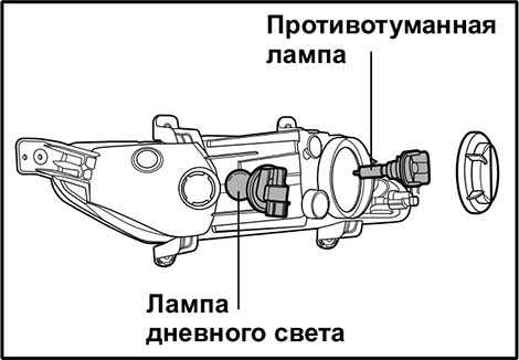 Daewoo gentra предохарнители и реле