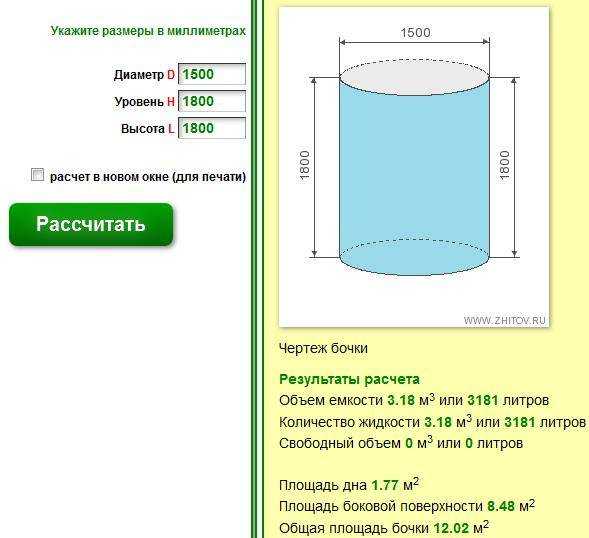 Перевод кубов в литры: простой и быстрый способ | бетон в липецке с бетонного завода деметра л