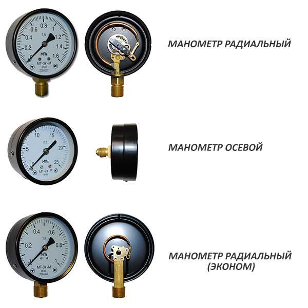 Радиальный и осевой манометр