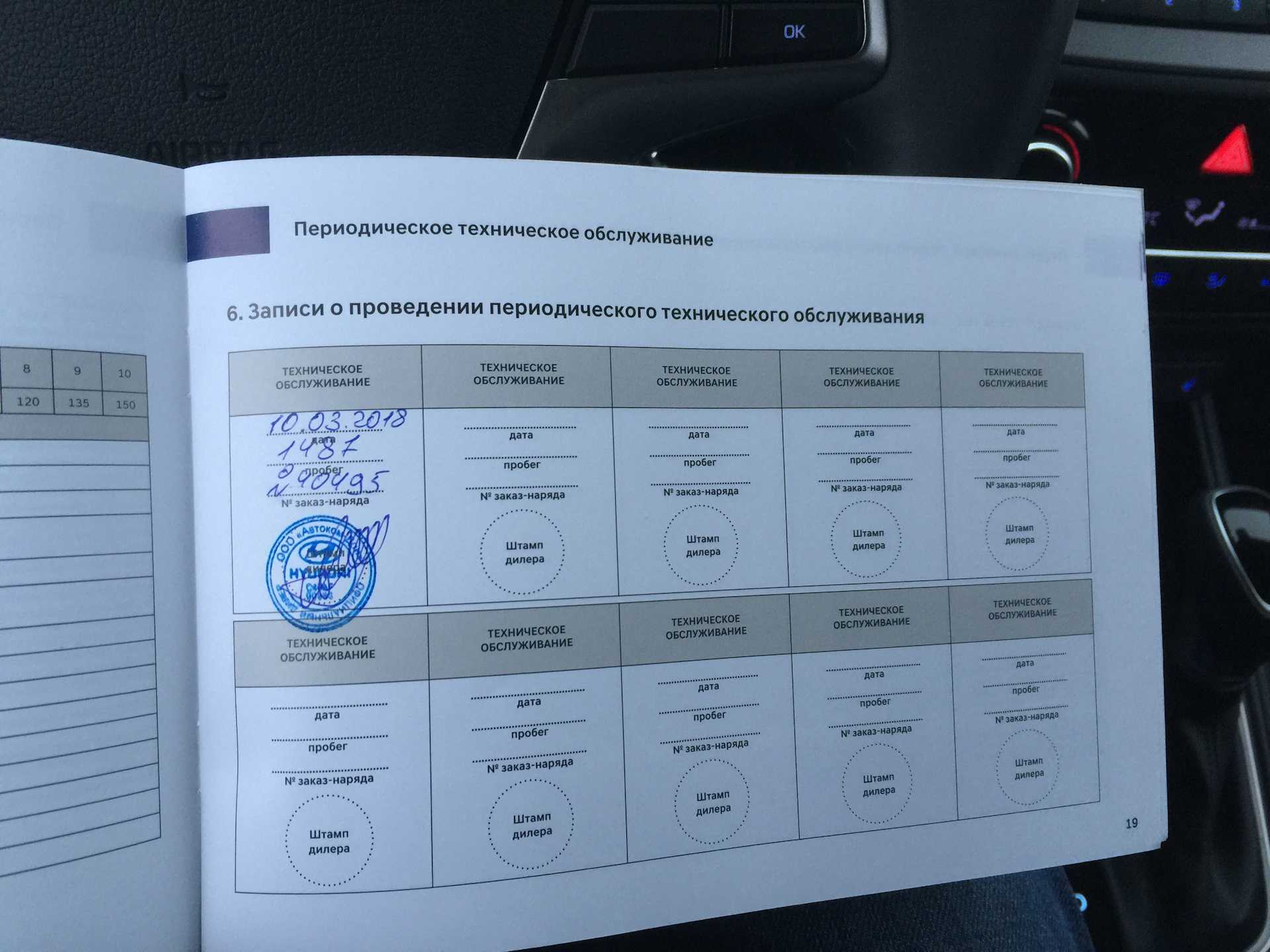Пройти то обслуживание хонда солярис. регламент технического обслуживания hyundai solaris (хендай солярис). ремонт хендай в автосервисе «авто-миг»