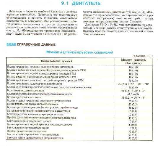 Двигатель chevrolet lacetti