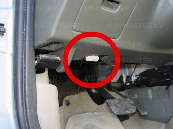Nissan terrano ii obd2 | мой внедорожник