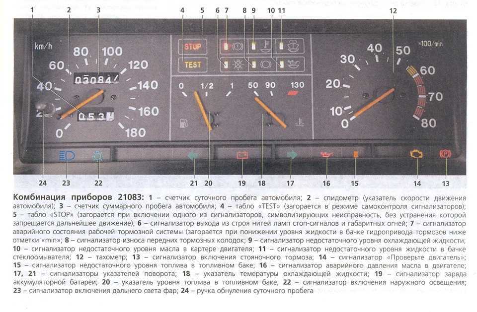 Задние фонари ваз 2109: распиновка, схема подключения, тюнинг