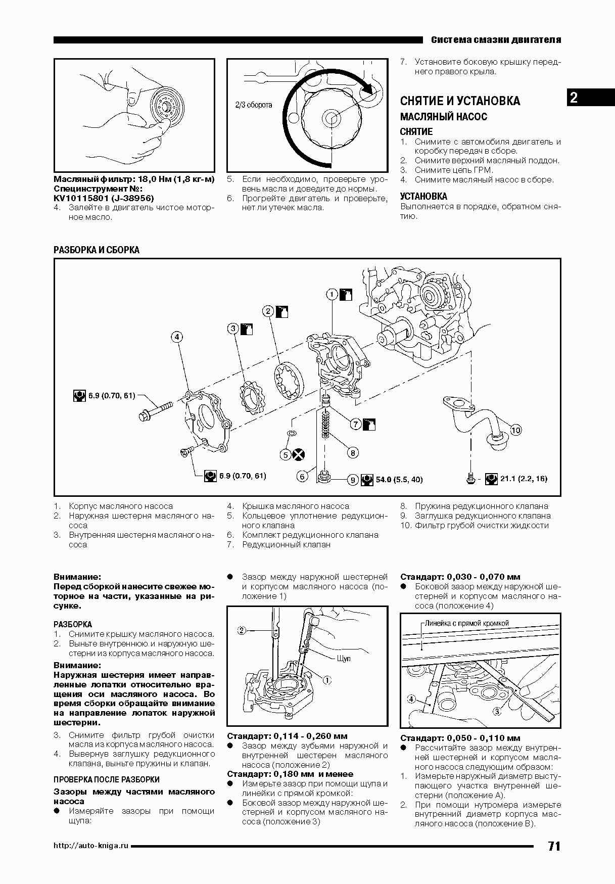 Yd22ddt - двигатель nissan yd22 2.2 di | - новый nissan
