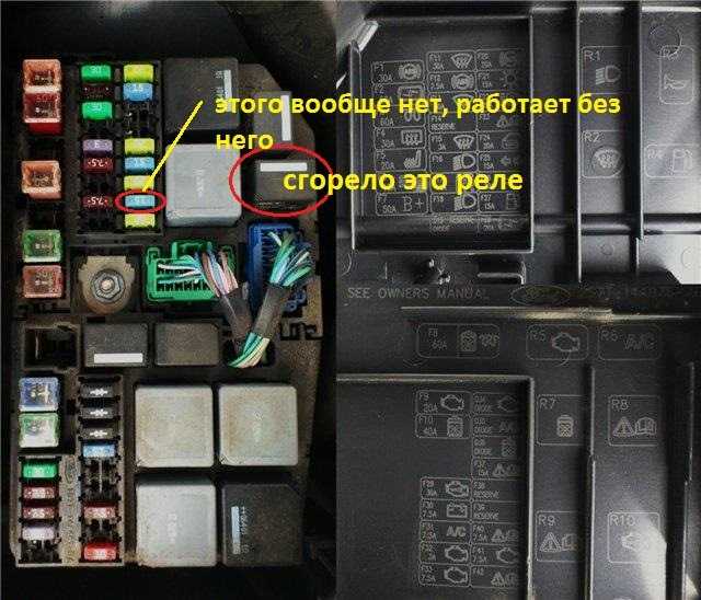 Хотите снять стартер на Ford Mondeo 3, но не знаете с чего начать Наша подробная инструкция поможет вам выполнить все этапы процесса без лишних проблем и ошибок