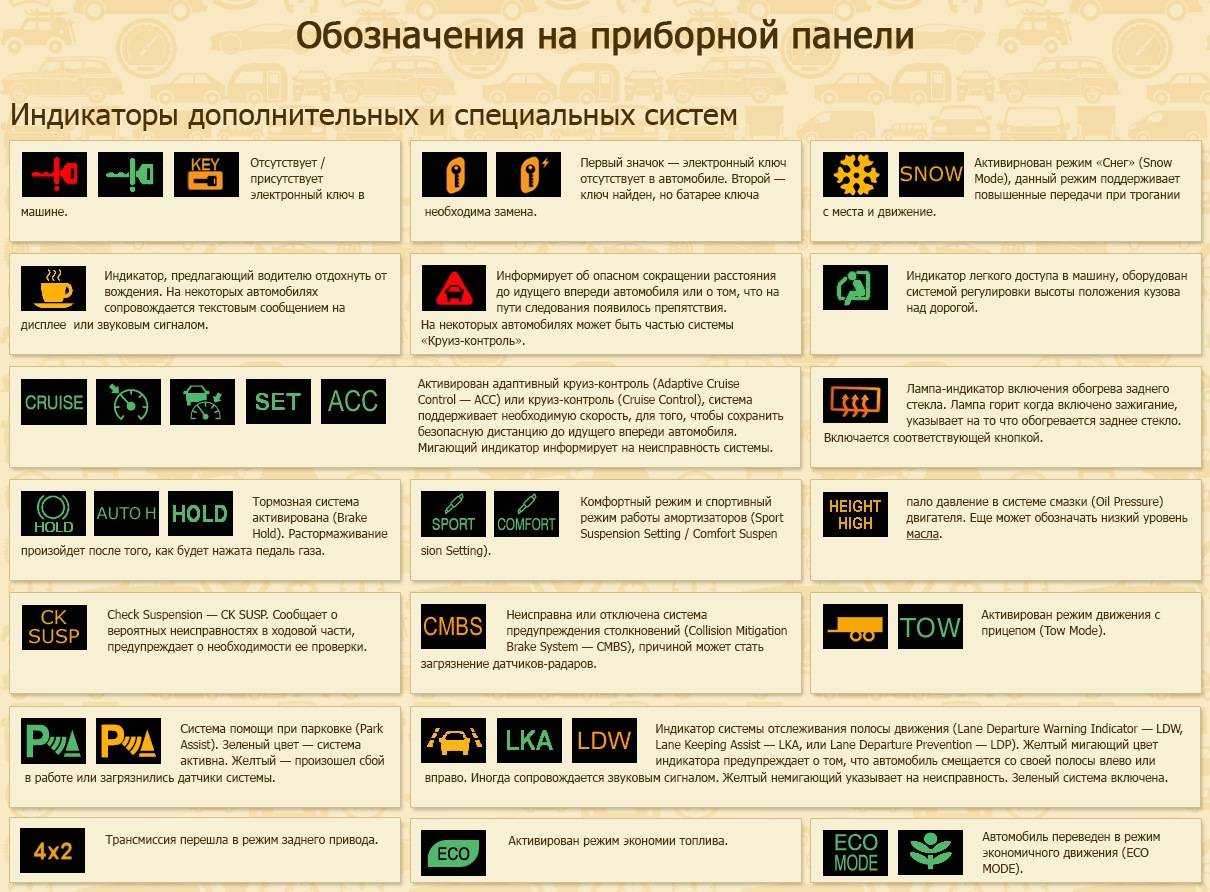 Eng temp на jcb 3cx: значение и причины возникновения