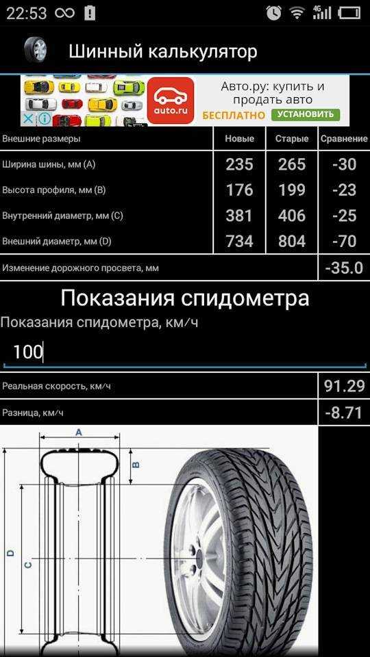 235/75r15 in inches - tire size & wheel fitment guide