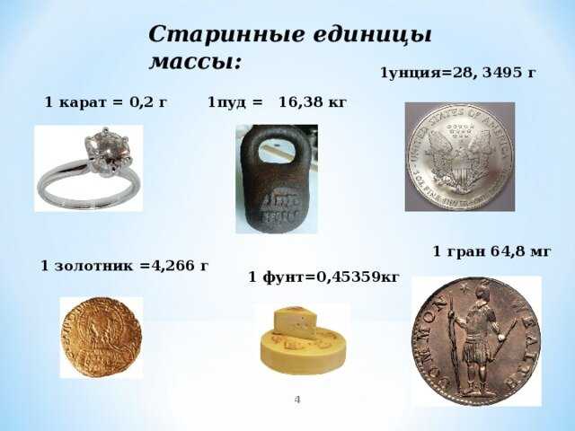 Значение и вес золотника в русской истории и культуре