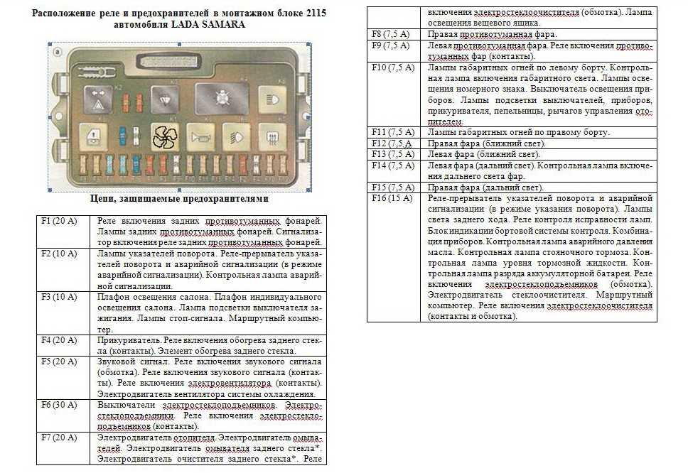 Не заводится ваз 2109 стартер не крутит, что делать распространение причины поломки, ремонт своими руками