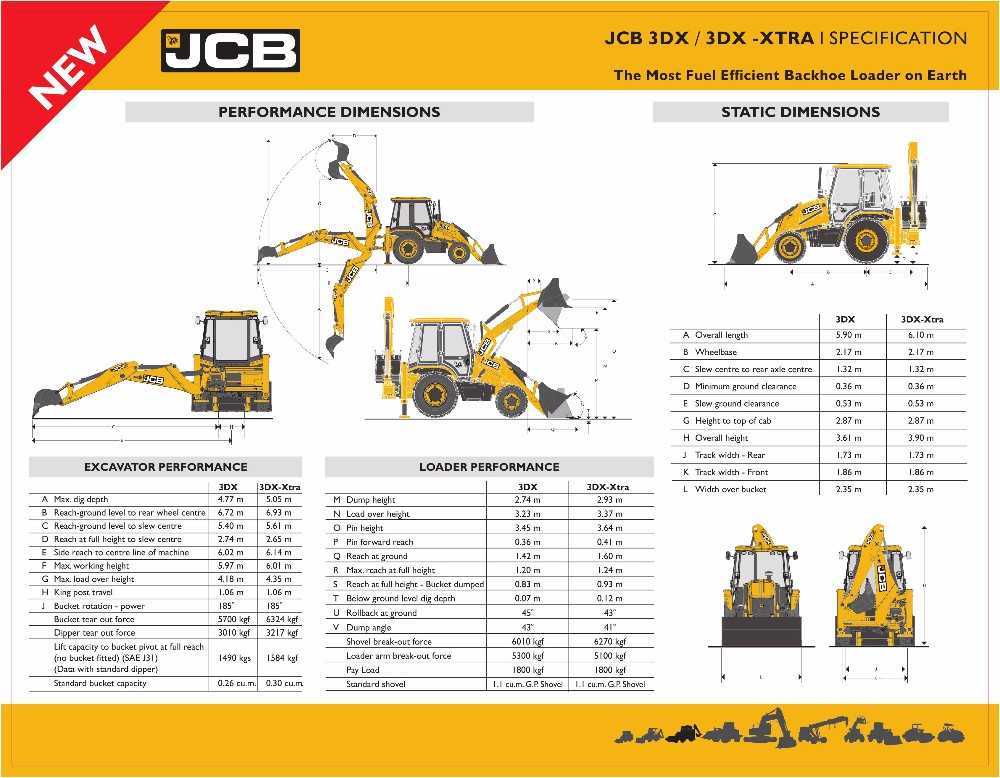 ✅ руководство по ремонту jcb 3cx скачать бесплатно - russtickers.ru
