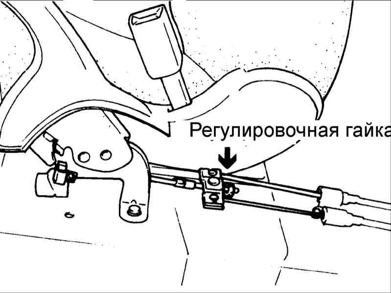 Кнопка ручника в киа спортейдж: как найти и использо