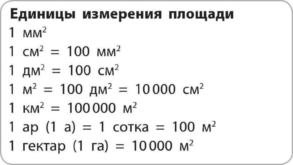 Калькулятор перевода кпа в атмосферы — калькуляторавтомат