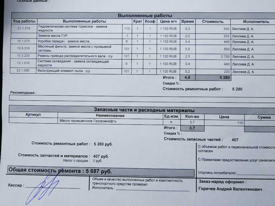 Замена антифриза ниссан альмера g15: инструкция, слив, промывка, залив