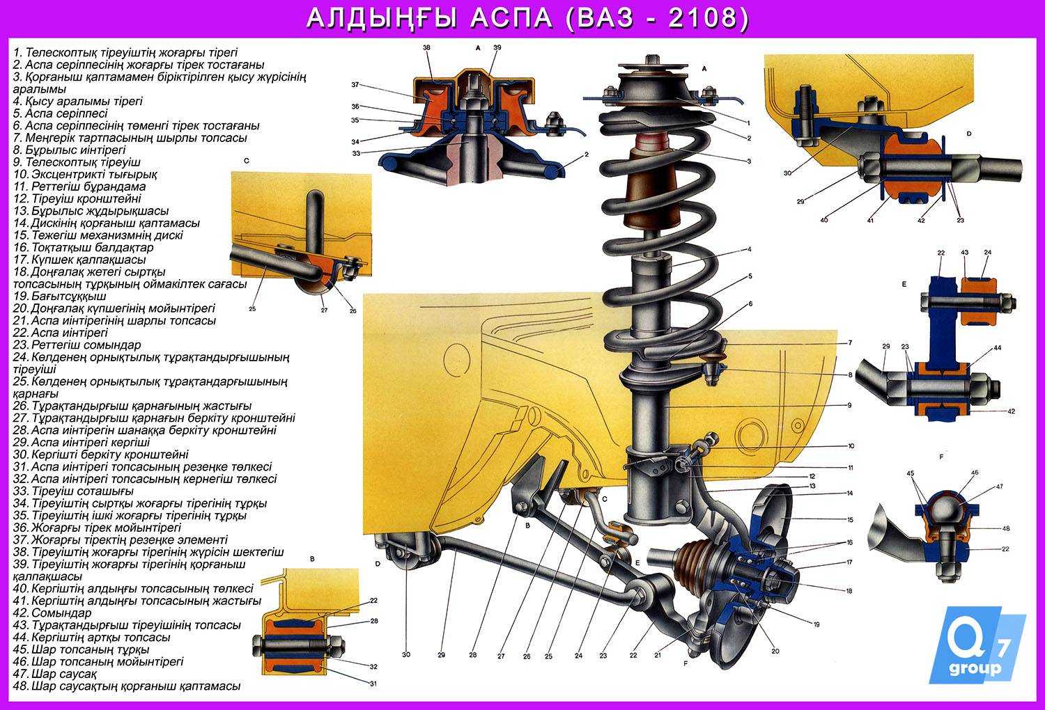✅ как спилить пружины на ваз 2109 - avtoritet-spb.com