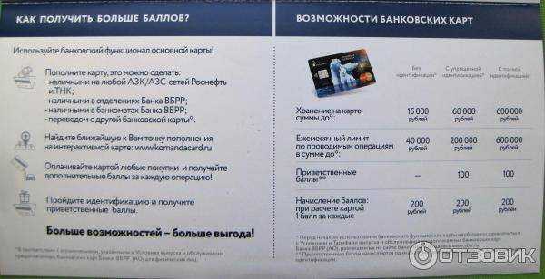 Карта лояльности роснефть: оплачиваем, экономим, тратим бонусы