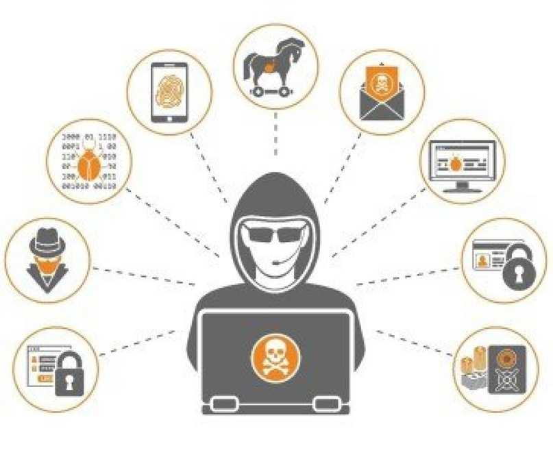 Как прикрепить брелок к телефону с чехлом - rospatenta.ru