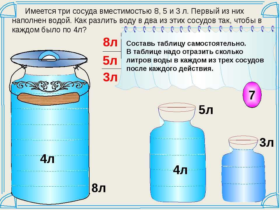 25 литров сколько кг?