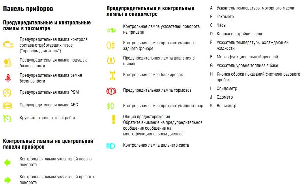 Шкода рапид панель приборов трип