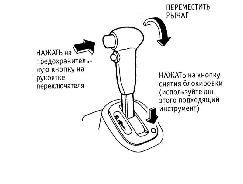 Зачем нужна кнопка auto hold и как ей правильно пользоваться