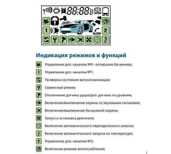 Подключение и настройка блокирующих функций брелка старлайн а93