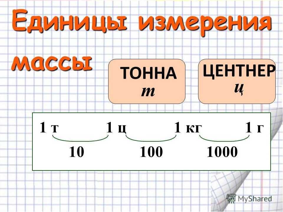 Перевод единиц веса и массы.  конвертер величин.