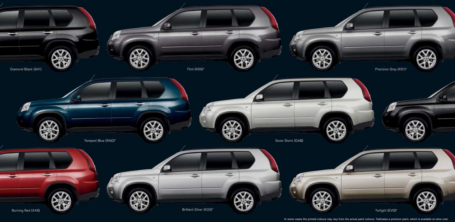 Все что известно о двигателях nissan x-trail - driveclassic