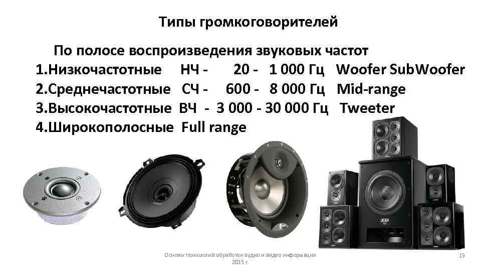 Как настроить treble middle bass: полезные советы для правильной настройки звучания