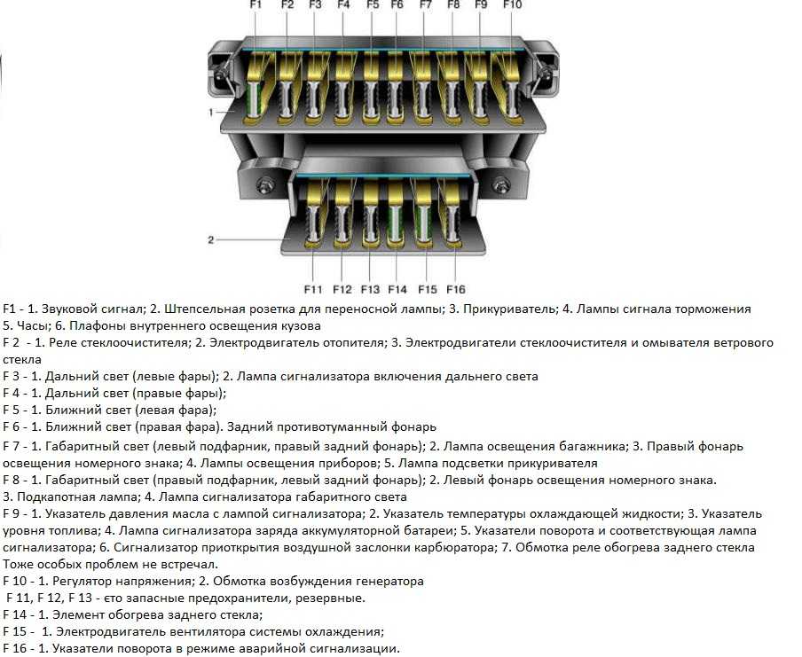 Как отремонтировать электропроводку автомобиля?