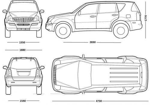 Технические характеристики ssangyong rexton