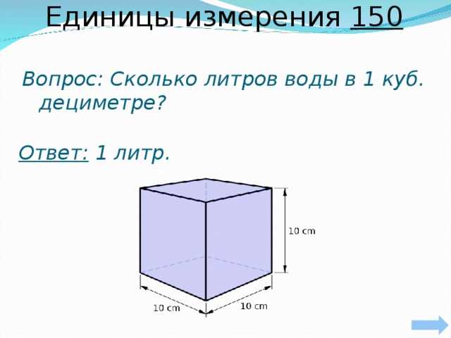 Конвертер объема -  онлайн калькулятор перевода единиц объема
