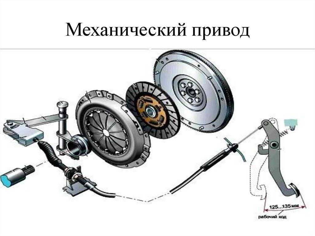 Где стоит цилиндр сцепления для автомобиля газон некст - po-stroika.ru