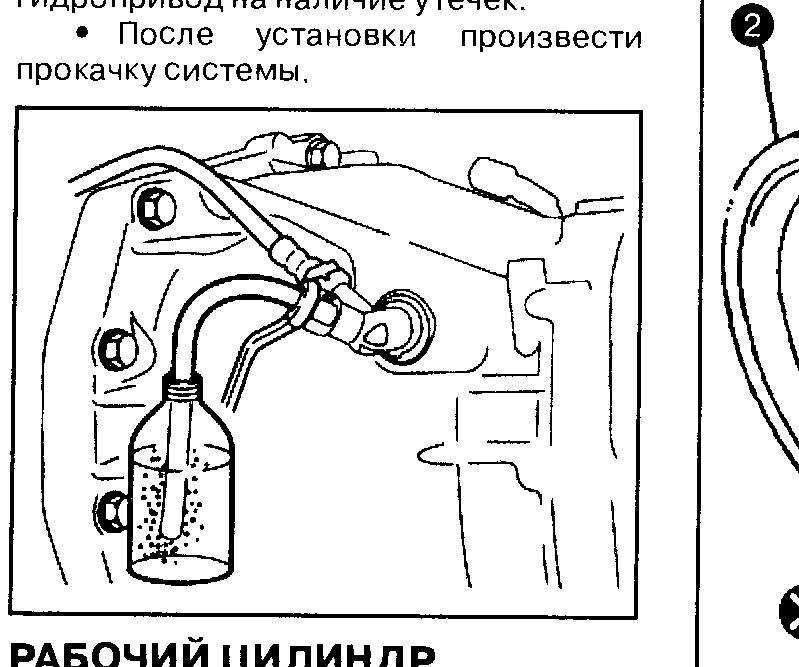 Самые простые способы прокачки сцепления на автомобиле