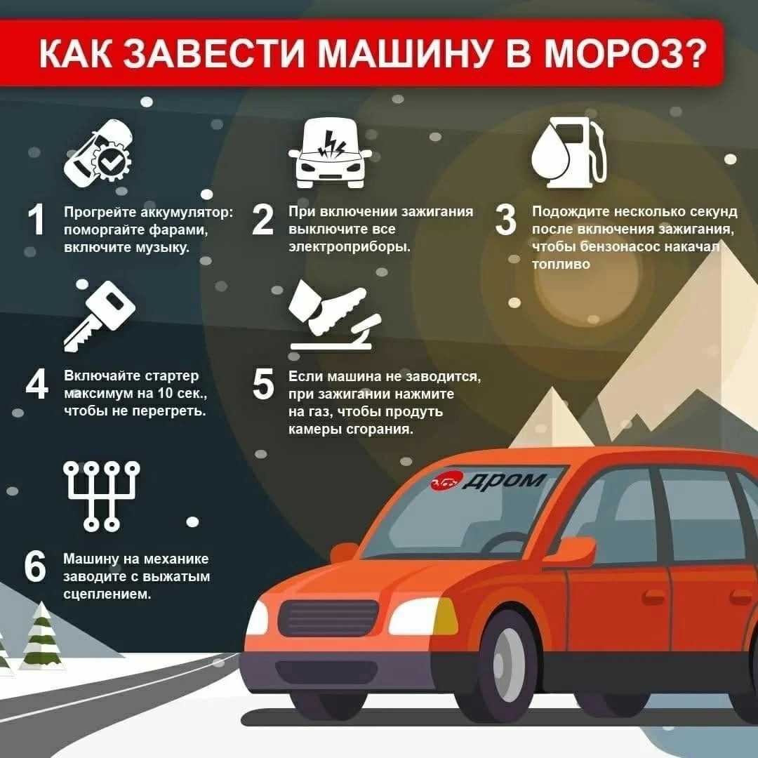 Как завести машину в гта малиновка: подробная инструкция