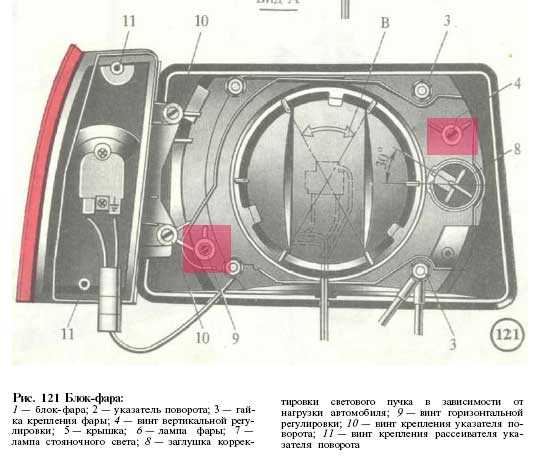 Регулировка фар на ваз 2108, ваз 2109, ваз 21099