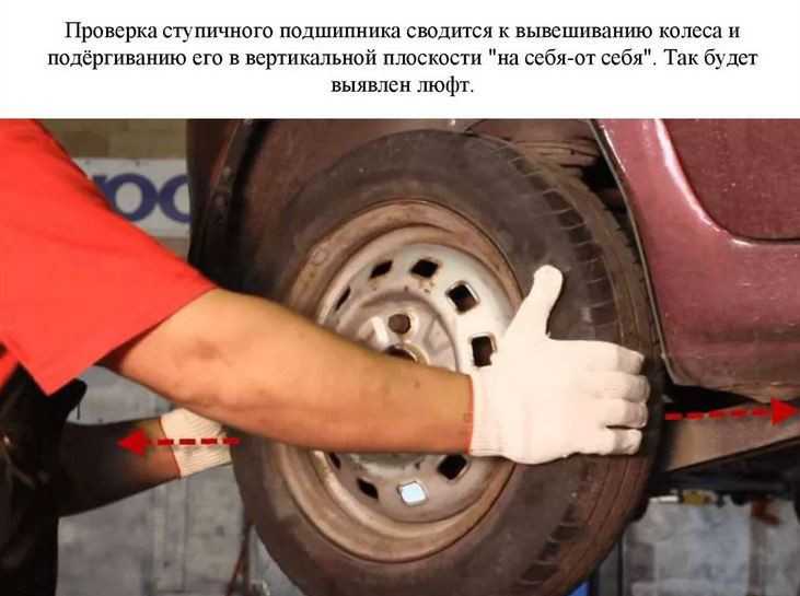 Замена ступичного подшипника kia sportage 3 ~ rental-yug.ru - ремонт мото, авто и заказ запчастей