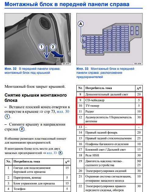 Ошибка «running gear fault service now» на volkswagen touareg: причины и способы устранения