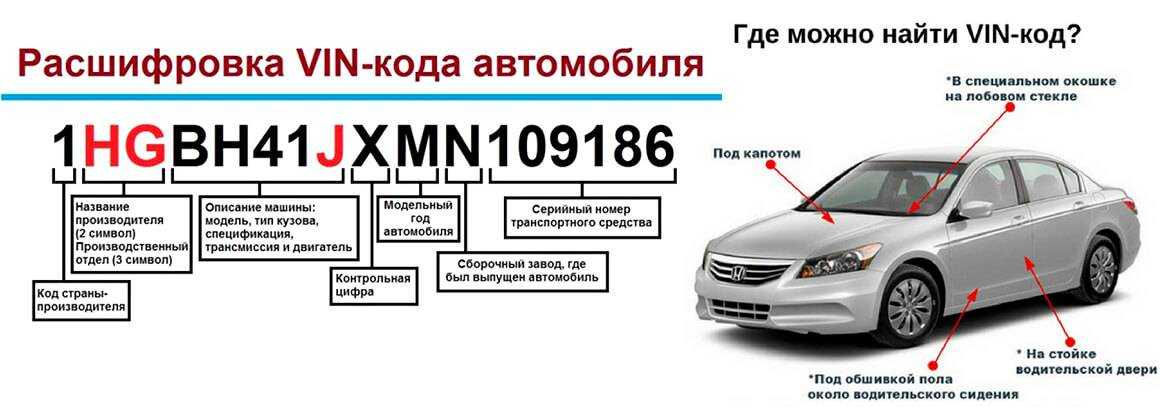 Узнать тип двигателя по вин коду бесплатно autoviber.ru