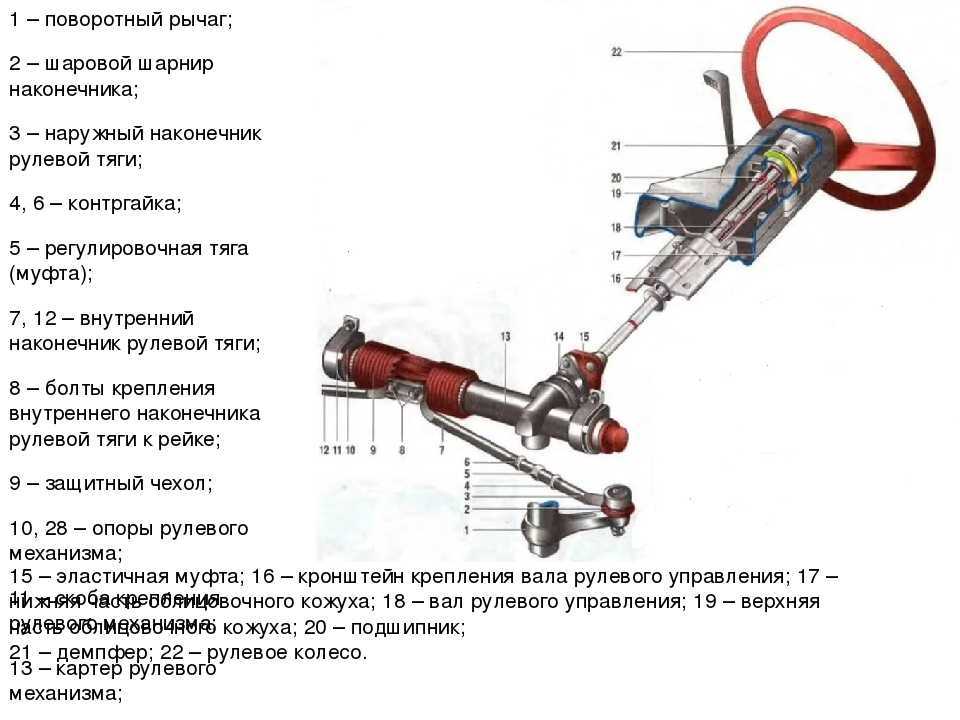 Момент затяжки ваз 2108, 2109