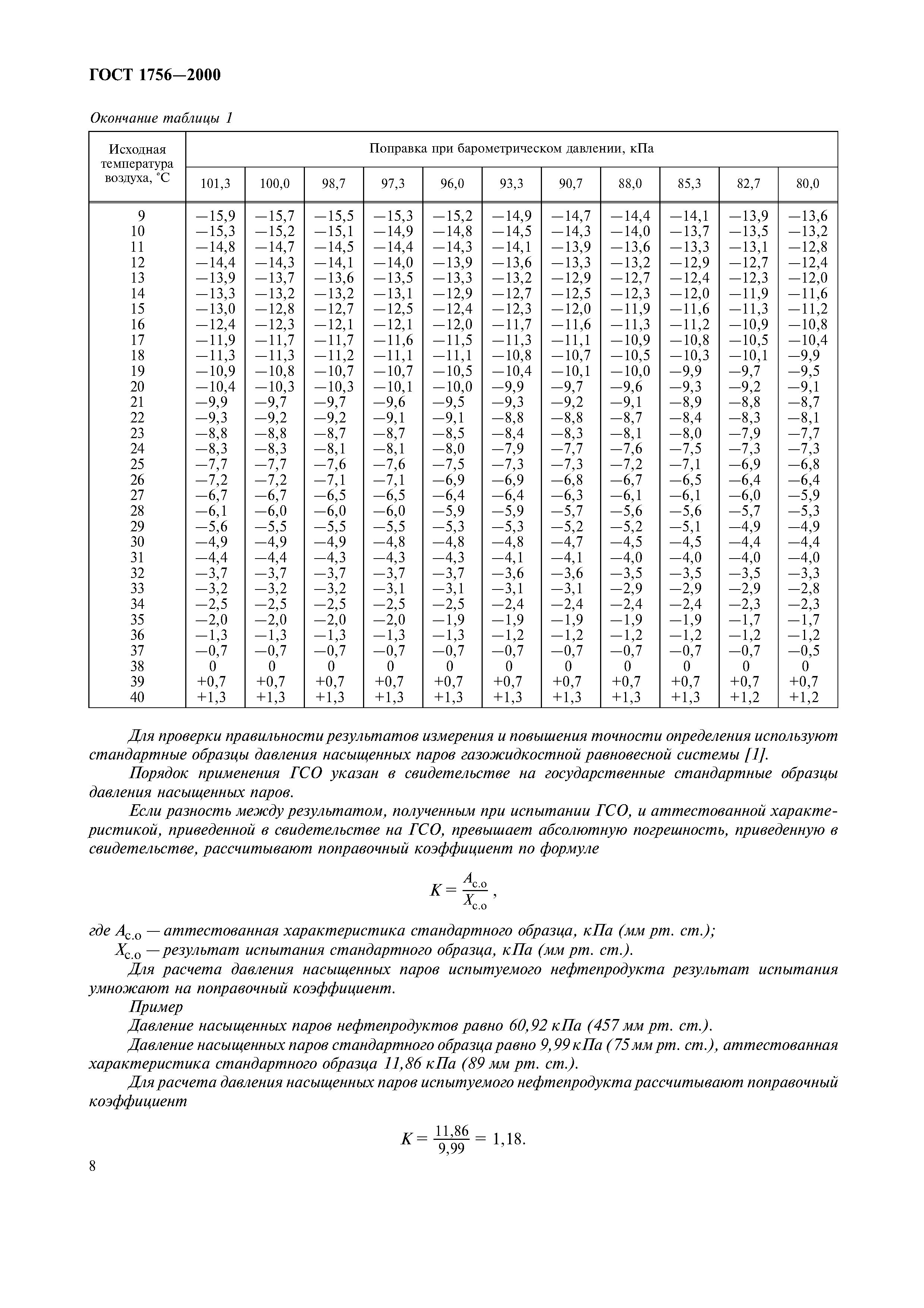 Что больше загрязняет дизель или бензин?