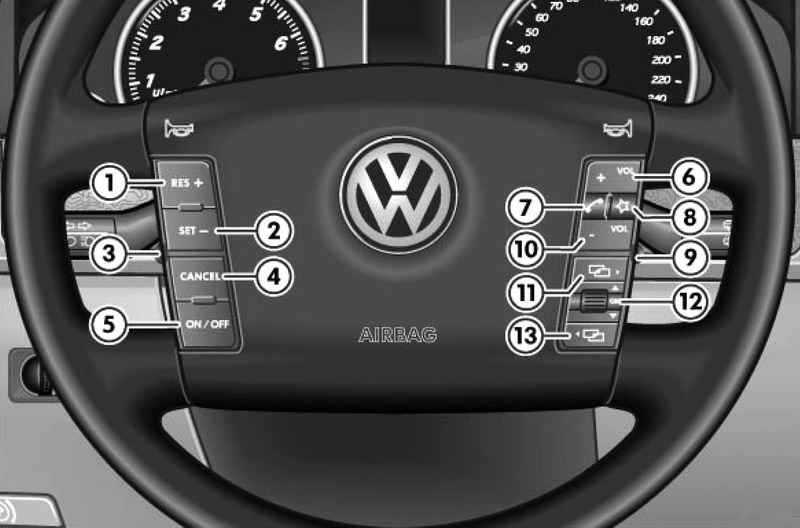 Что означает service now touareg