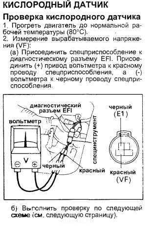 Датчик кислорода автомобиля ваз 2107 инжектор