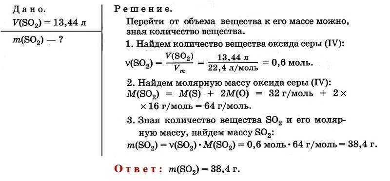 Кузова и надстройки. утром шасси, вечером — полноценная машина