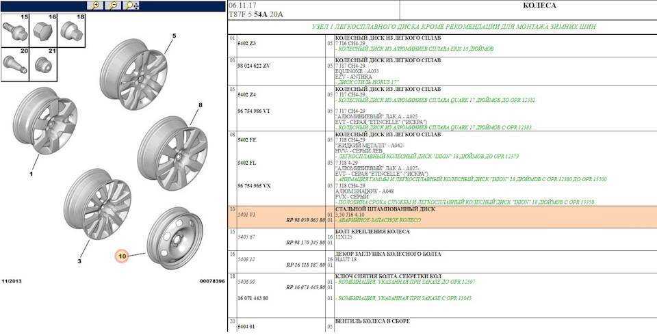 Технические характеристики chevrolet epica