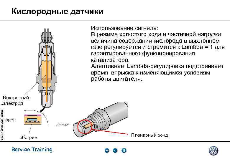 Диагностика и замена кислородного датчика на ваз 2114