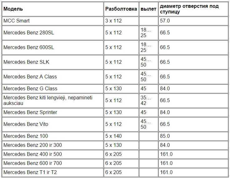 Как прочитать расшифровку 6 1 2jx16h2 на диске? - prodemio.ru